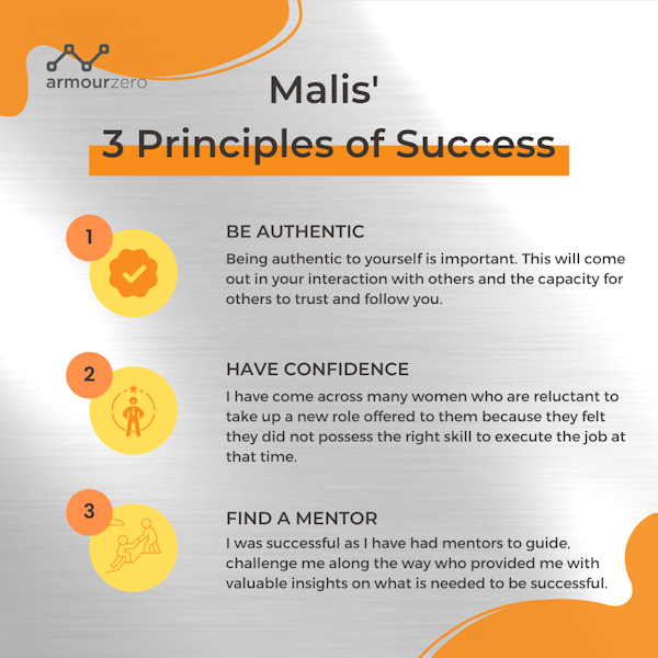 malis-selamat-principles Malis Selamat Google Cloud