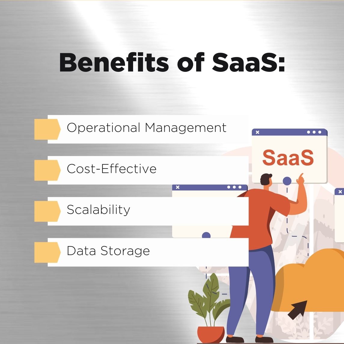 Benefits of SaaS from IT Expert Eugene Chung | ArmourZero blog Benefits of SaaS from IT Expert Eugene Chung | ArmourZero blog