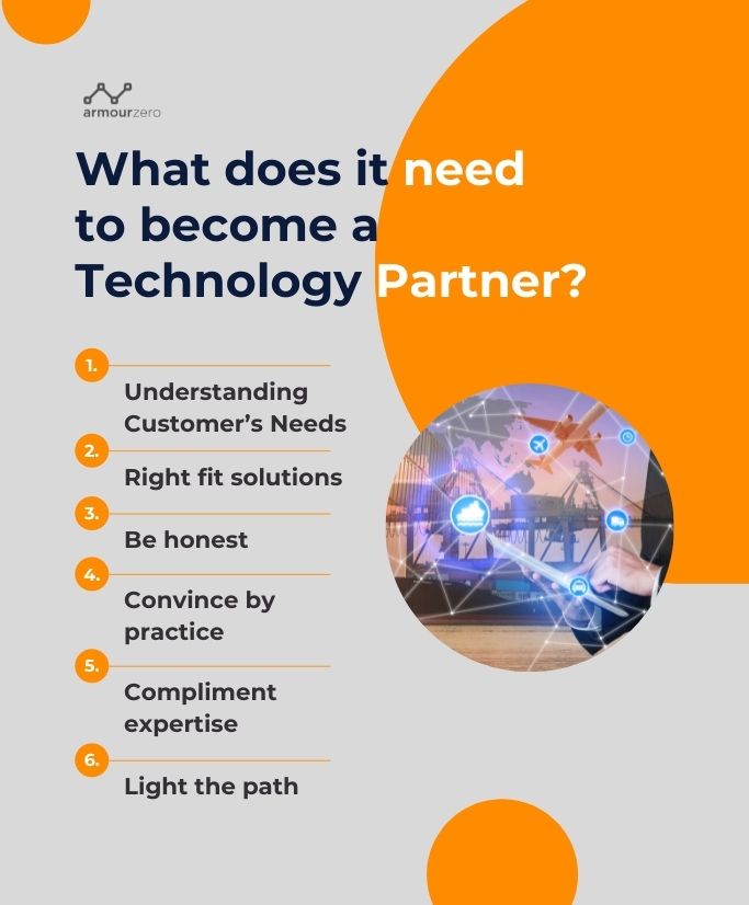 What does it need to become a Technology Partner?