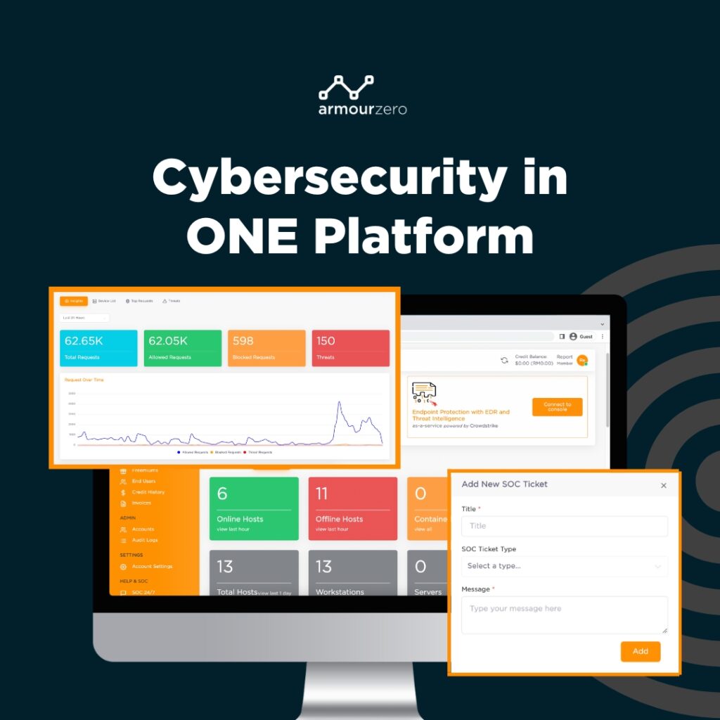 All-in-one Cybersecurity