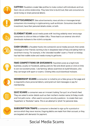 social media scam example Social Media Scam