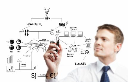 Realising the Need for IT Strategic Alliance