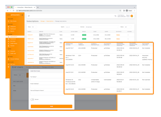 one-management ArmourZero All in One Platform