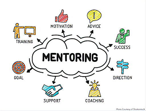 The Benefits of Mentoring in Business
