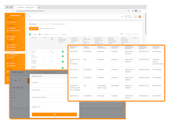 one-management ArmourZero All in One Cybersecurity for Business