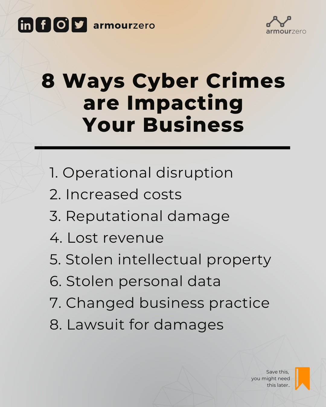 Cyber Crimes are Impacting Your Business Cyber Crimes are Impacting Your Business