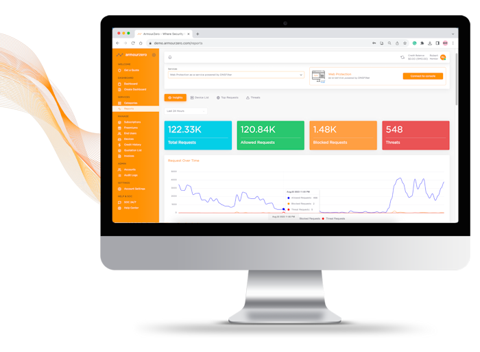 img-dnsfilter-dashboard-monitor