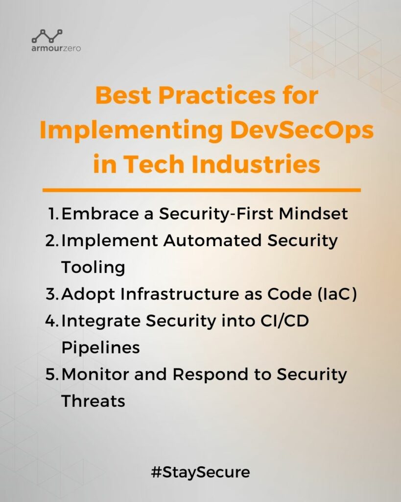 DevSecOps Definition & Best Practices for Tech Industries