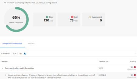 accelerate-compliance accelerate-compliance