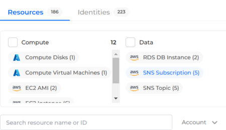 visibility-into-your-cloud-footprint visibility-into-your-cloud-footprint