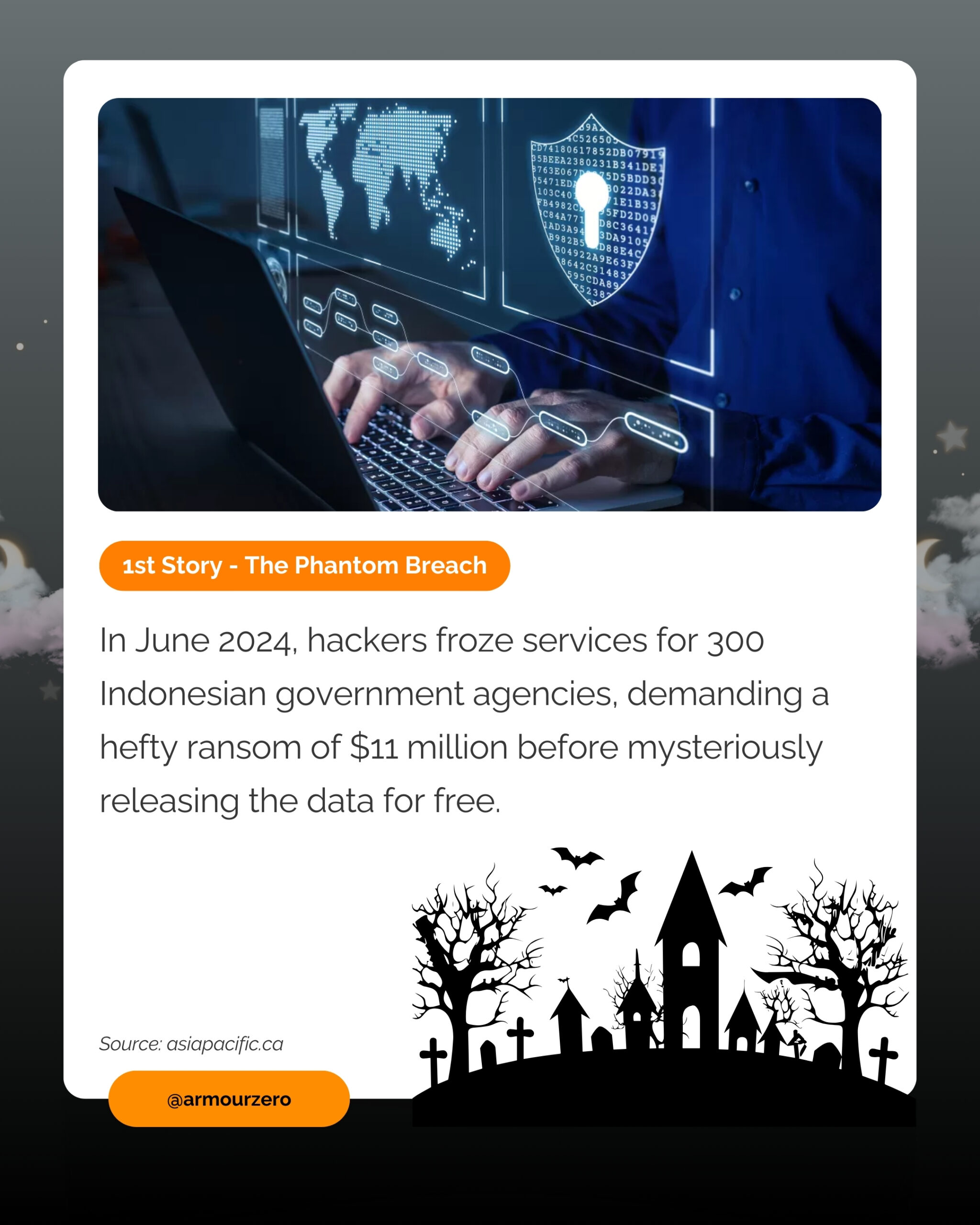 Cyberattack Horror Stories 2024’s Worst Digital Nightmares