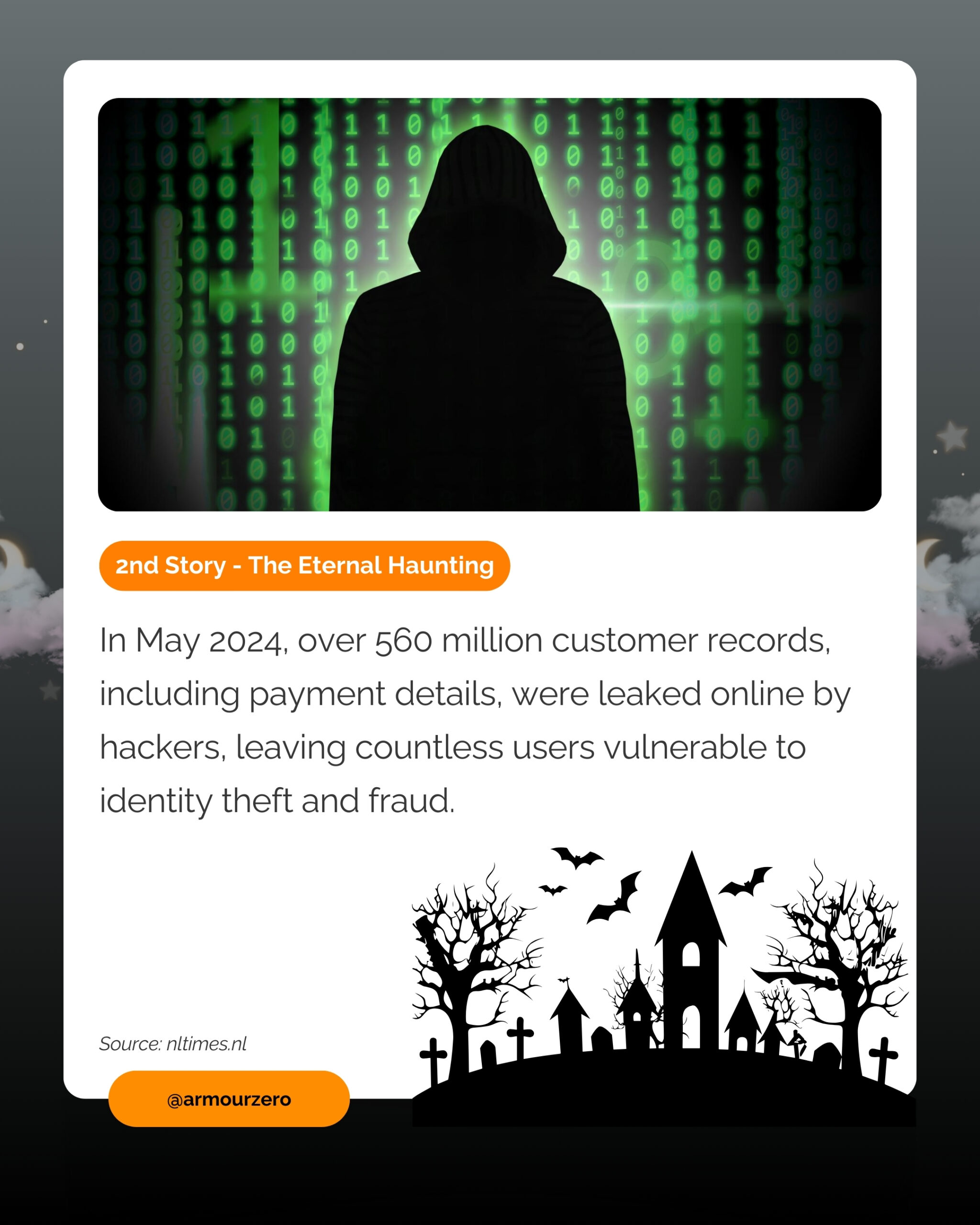 2nd Story - The Eternal Haunting - Ticketmaster Data Breach
