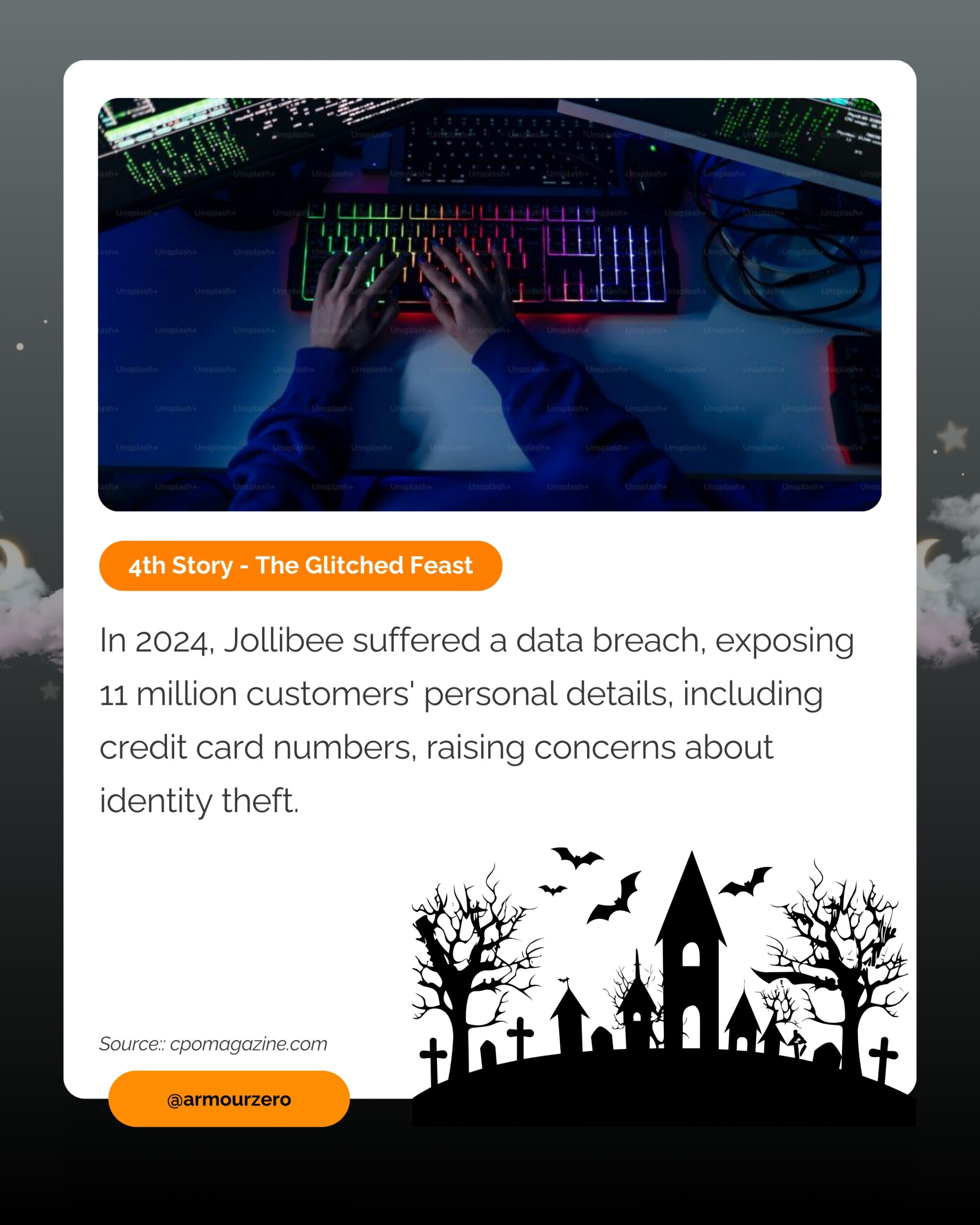 4th Story - The Glitched Feast - Jollibee Data Breach