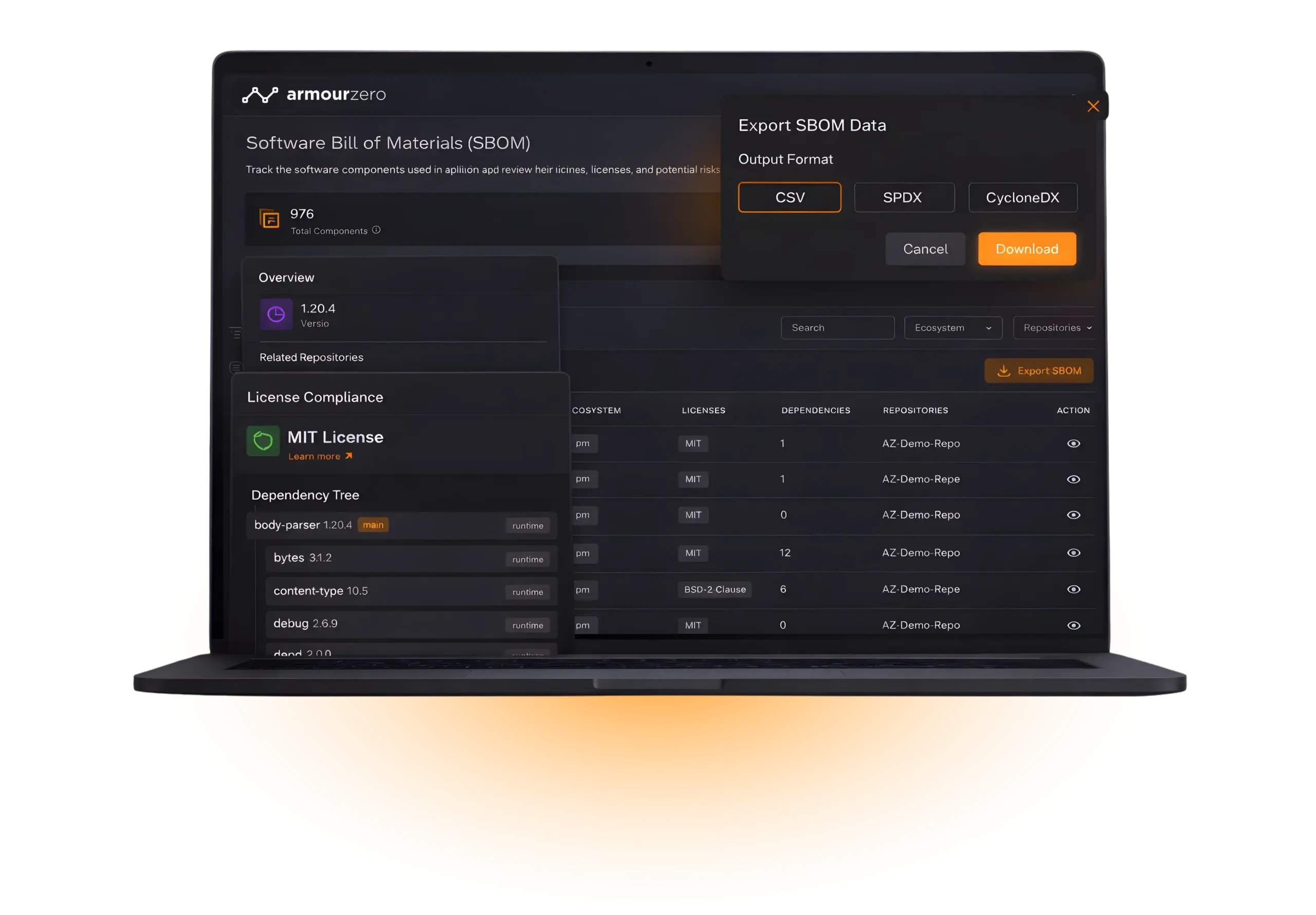 ArmourZero SBOM ArmourZero SBOM
